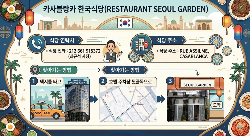 seoul garden